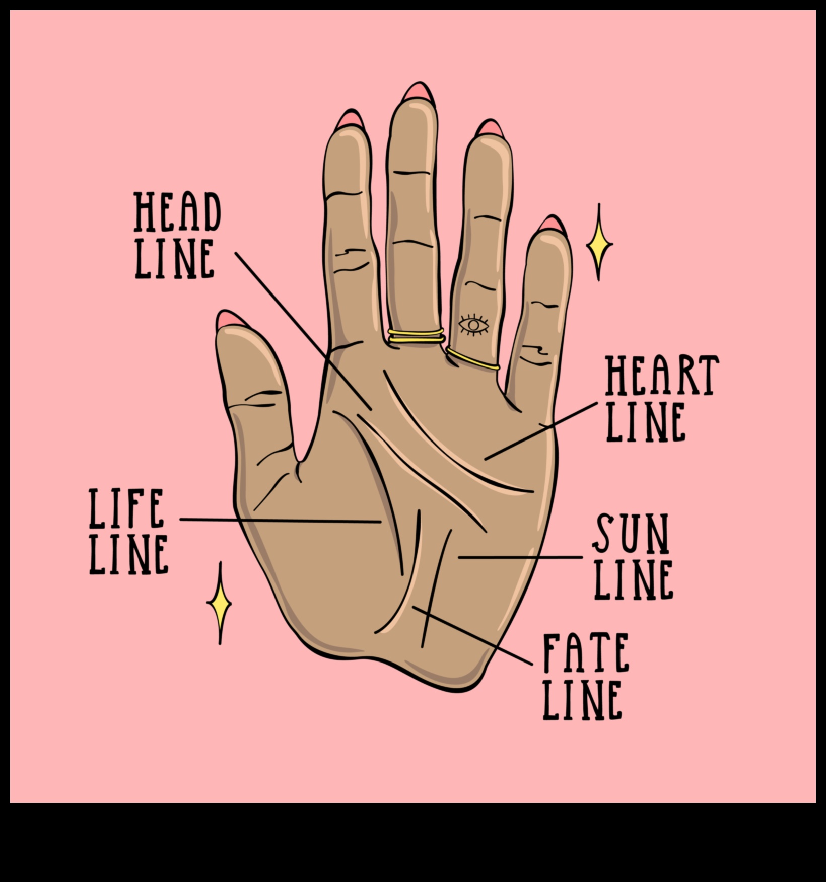 Dincolo de palme Un ghid pentru arta mâinii de declarație 3 Dincolo de palme: scufundare în lumea Statement Hand Art