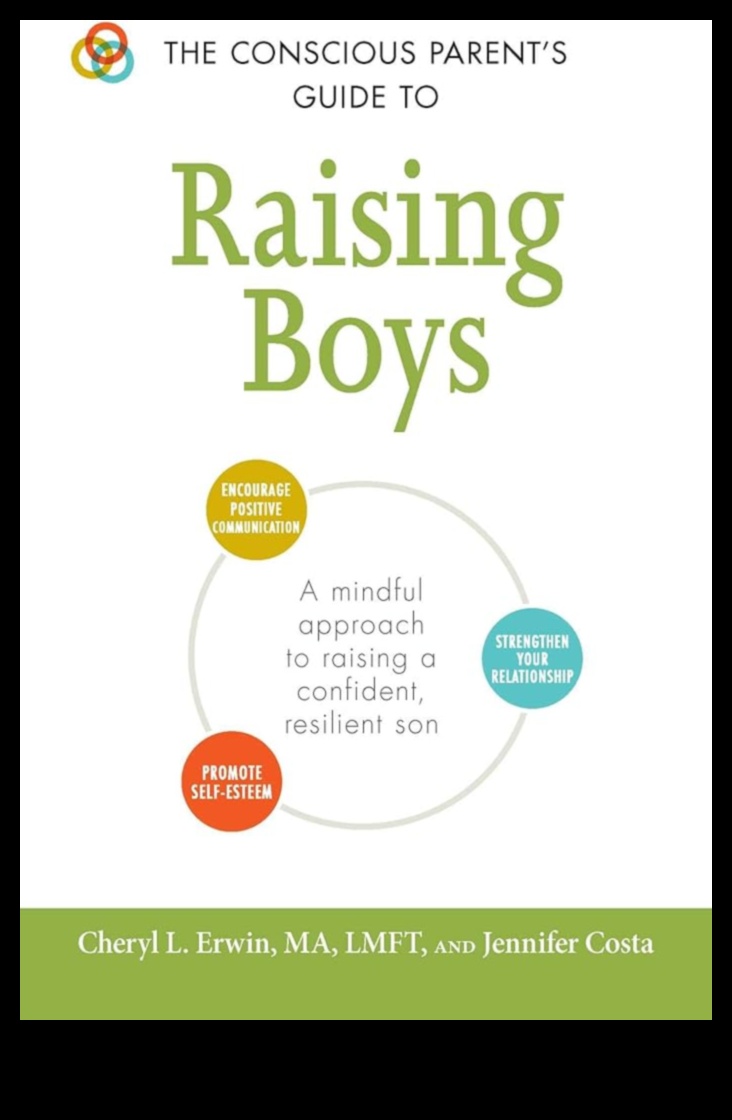 Creșterea copiilor rezistenți cu atenție Un ghid pentru părinții conștienți 4 Parenting conștient: construirea de familii rezistente cu atenție