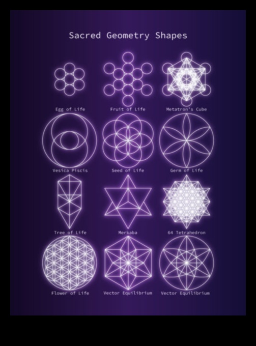 Atingeri simbolice: adâncire în sensul din spatele fiecărui design complicat