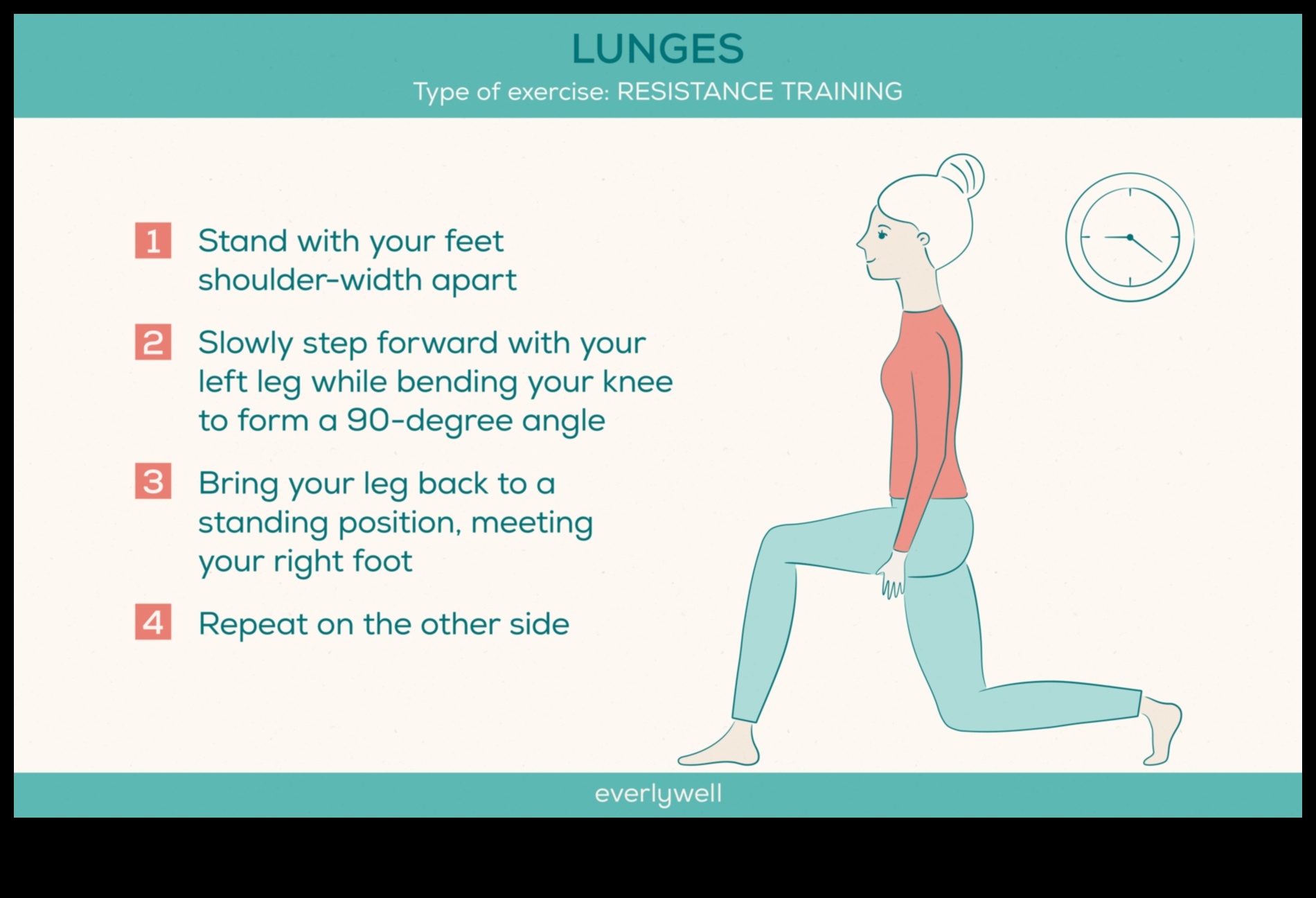 Armonice pentru sănătatea inimii Ghidul de antrenament cardiovascular pentru o inimă sănătoasă 5 Armonice pentru sănătatea inimii: Ghidul de antrenament cardiovascular