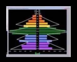 Dincolo de gânduri: puterea transformatoare a meditației