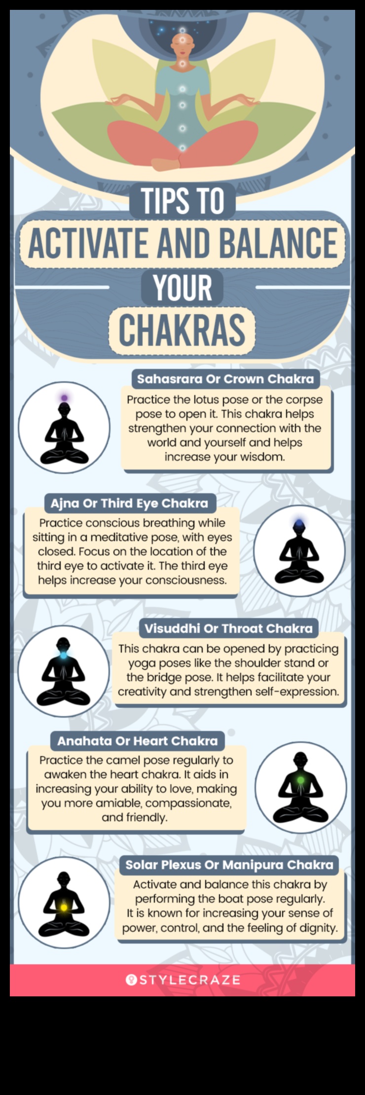 Aliniați-vă chakrele pentru a vă debloca întregul potențial 4 Alinierea chakrelor: hrănirea energiei spirituale interioare