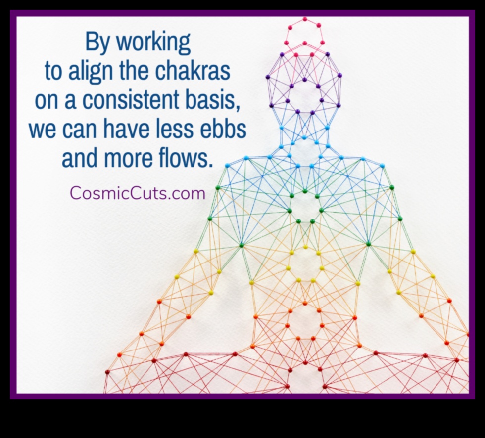 Aliniați-vă chakrele pentru a vă debloca întregul potențial 2 Alinierea chakrelor: hrănirea energiei spirituale interioare