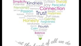 Armonie sufletească: cultivarea conexiunilor conștiente cu iubirea