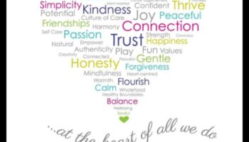 Armonie sufletească: cultivarea conexiunilor conștiente cu iubirea