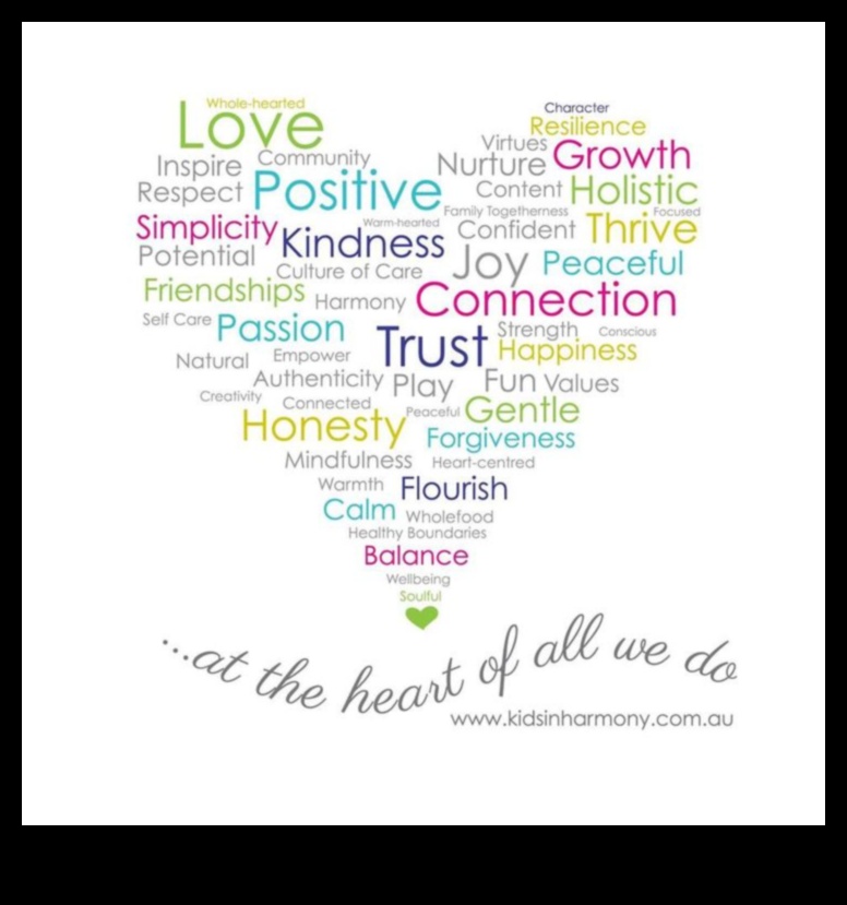 Armonie sufletească: cultivarea conexiunilor conștiente cu iubirea