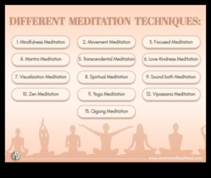 Elevate Ease: Tehnici de meditație ghidată pentru bunăstare