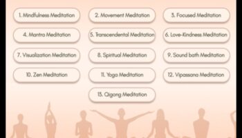 Elevate Ease: Tehnici de meditație ghidată pentru bunăstare